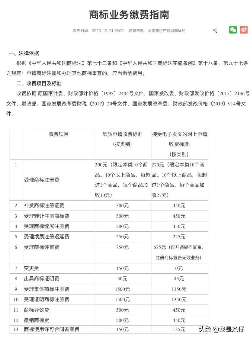 個人能注冊公司嗎(圖1)