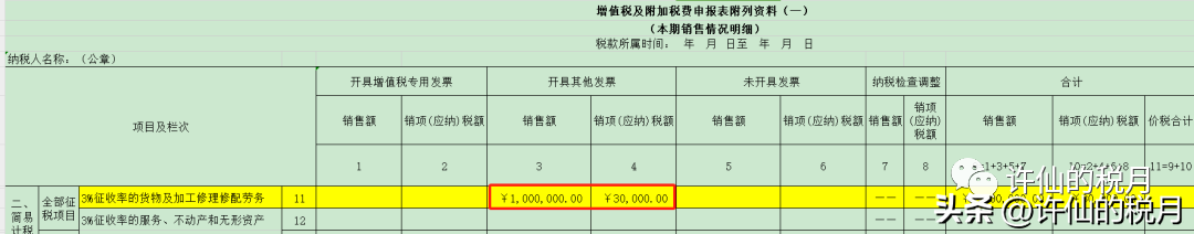 賣車增值稅申報(bào)(圖2)