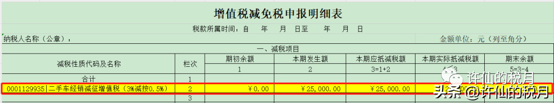 賣車增值稅申報(bào)(圖3)