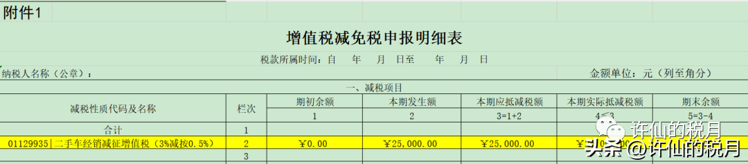 賣車增值稅申報(bào)(圖7)