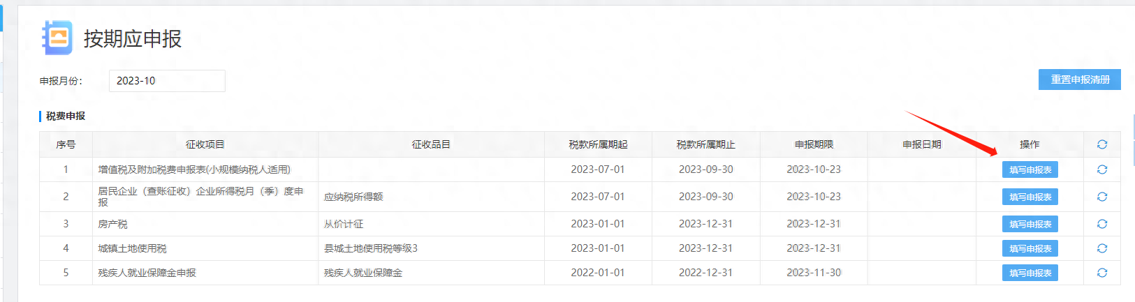 合作社增值稅怎么申報(bào)(圖2)