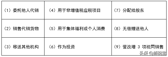 國內增值稅的什么最重要(圖3)