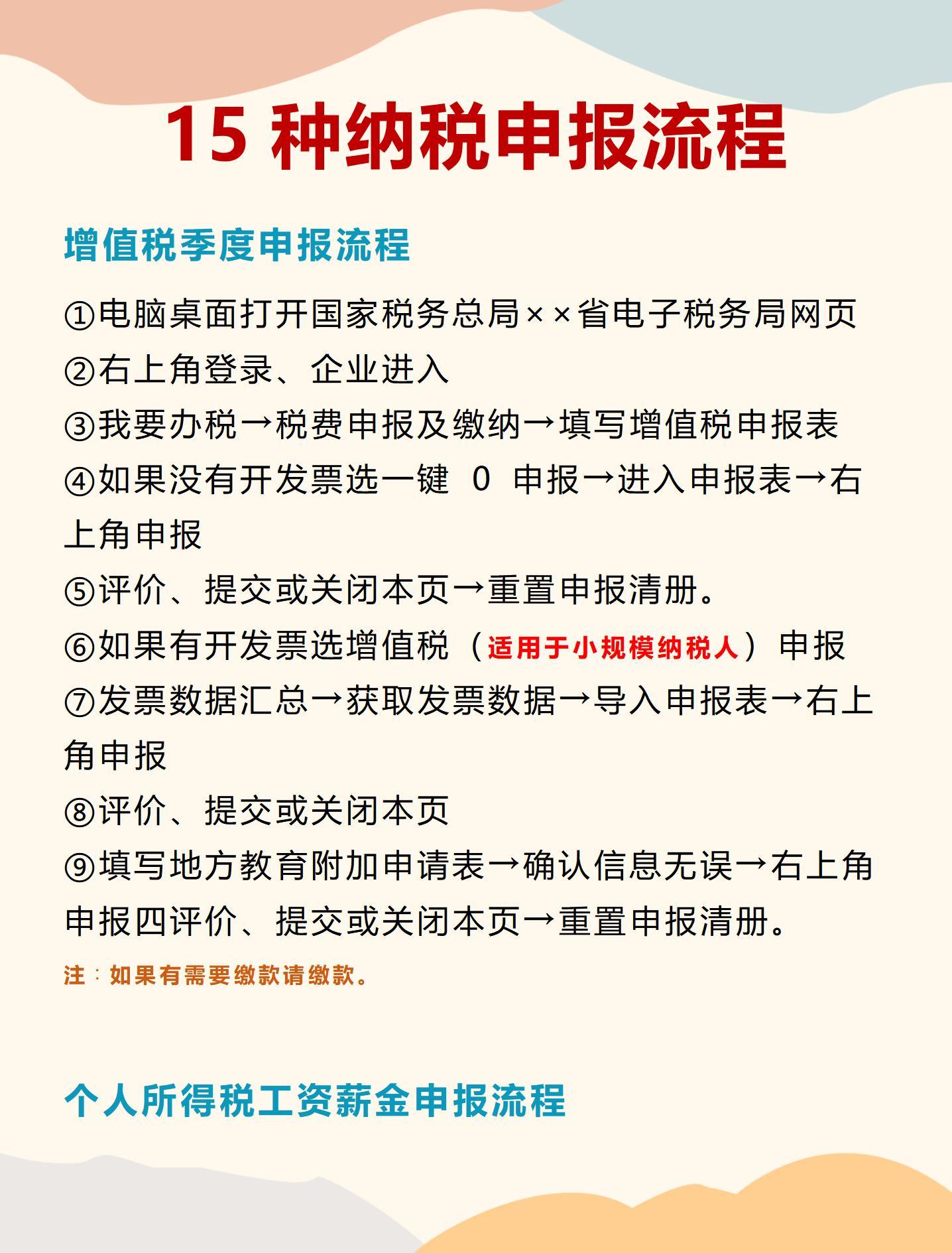 增值稅年報申報時間(圖2)