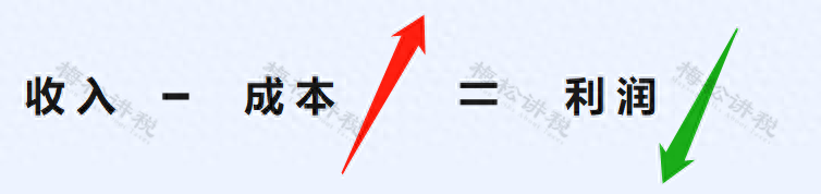 增值稅暫估入賬(圖1)