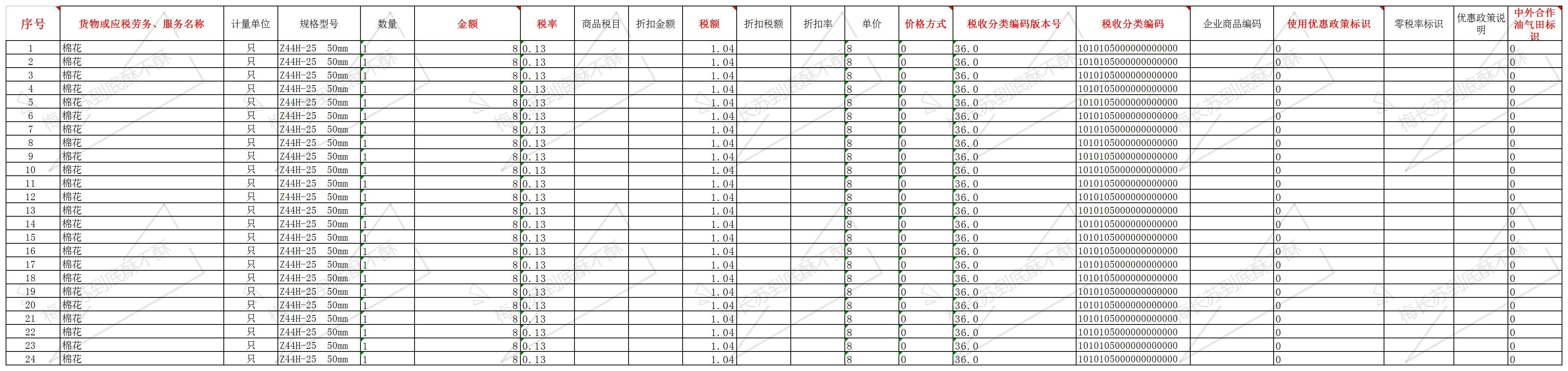 增值稅開票信息模板(圖3)