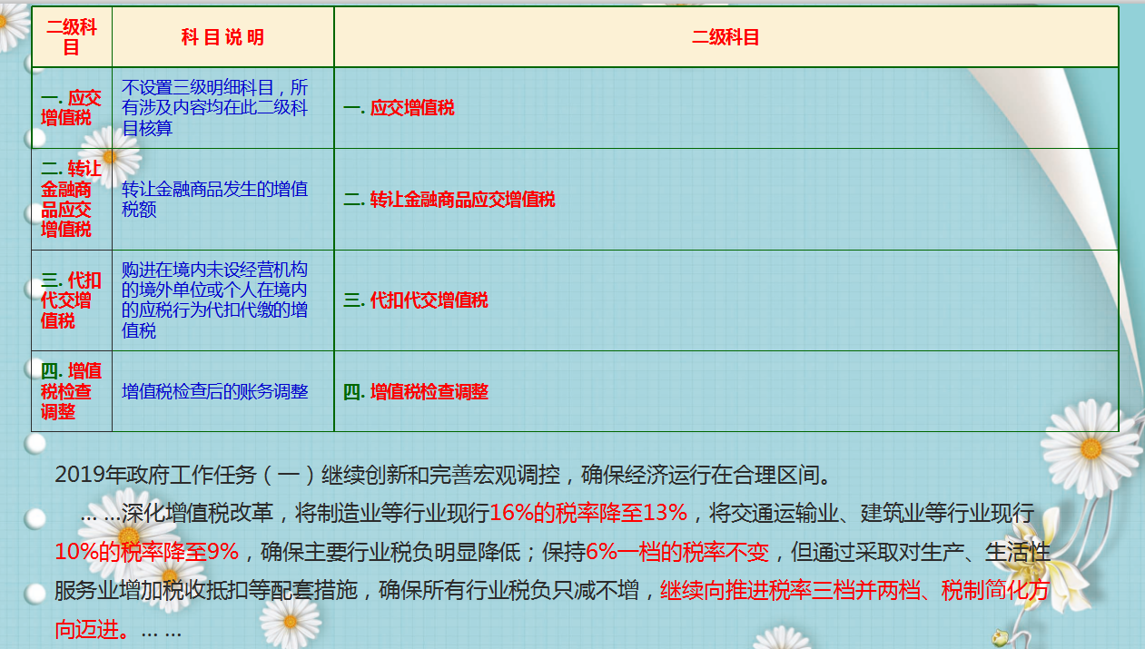 增值稅筆記(圖3)