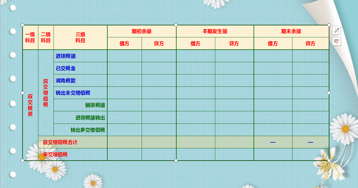 增值稅筆記(圖6)