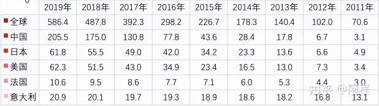 電廠增值稅稅負(fù)(圖2)